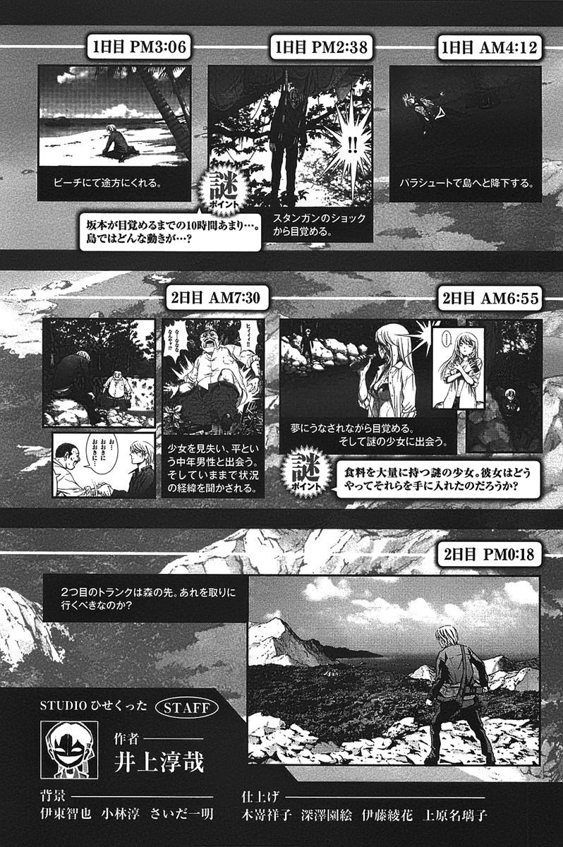 Chapter 6 - halaman 67