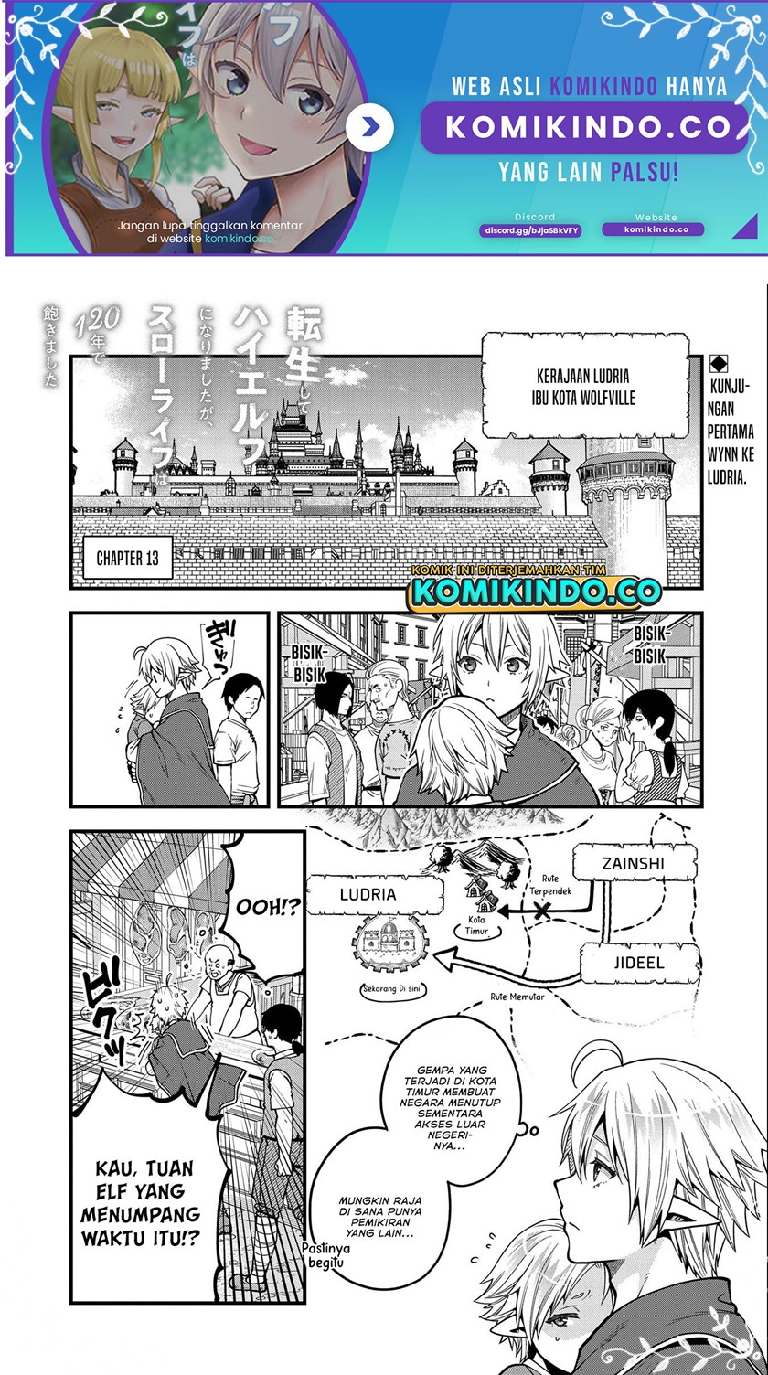 Chapter 13 - halaman 3