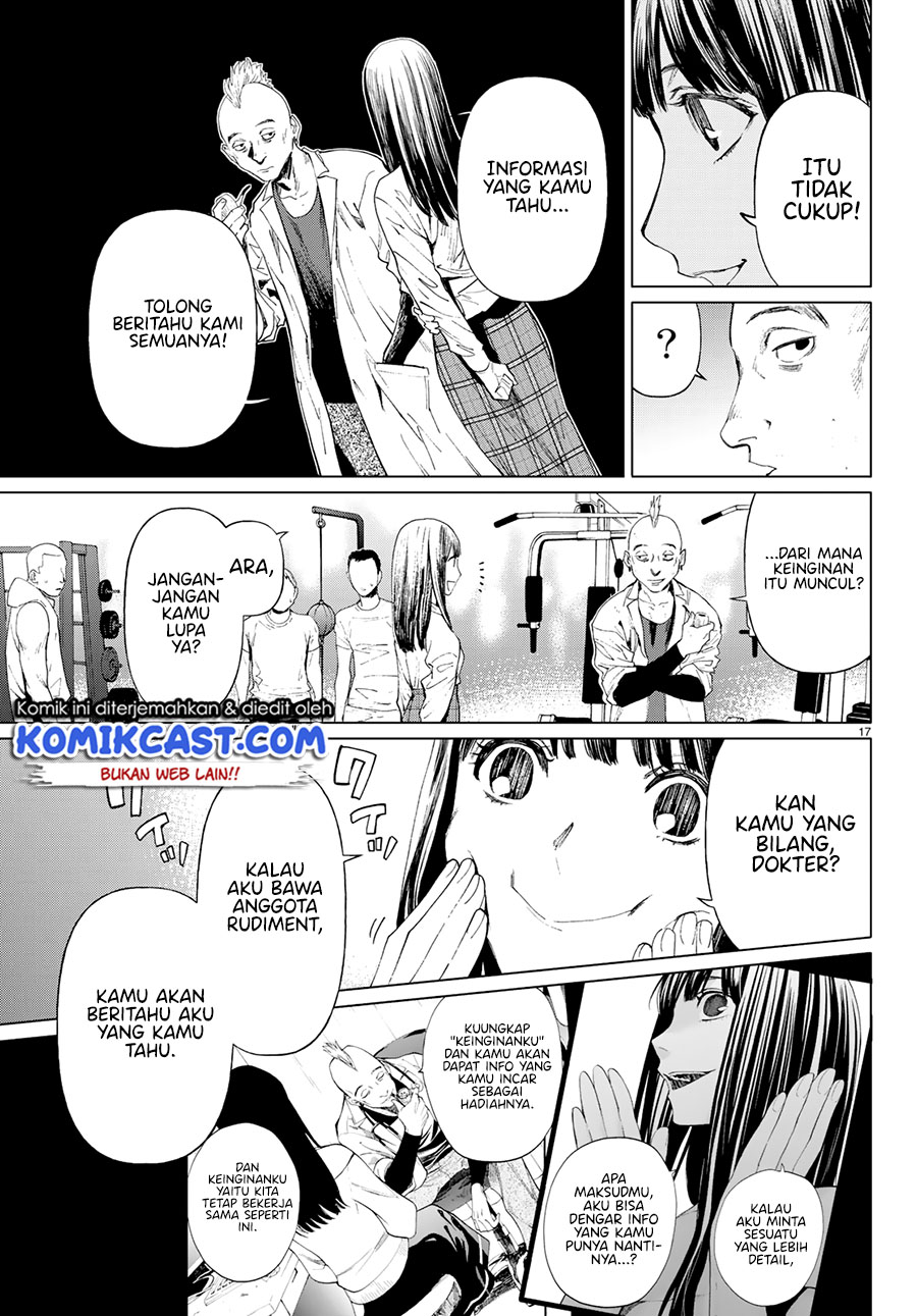 Chapter 2 - halaman 19