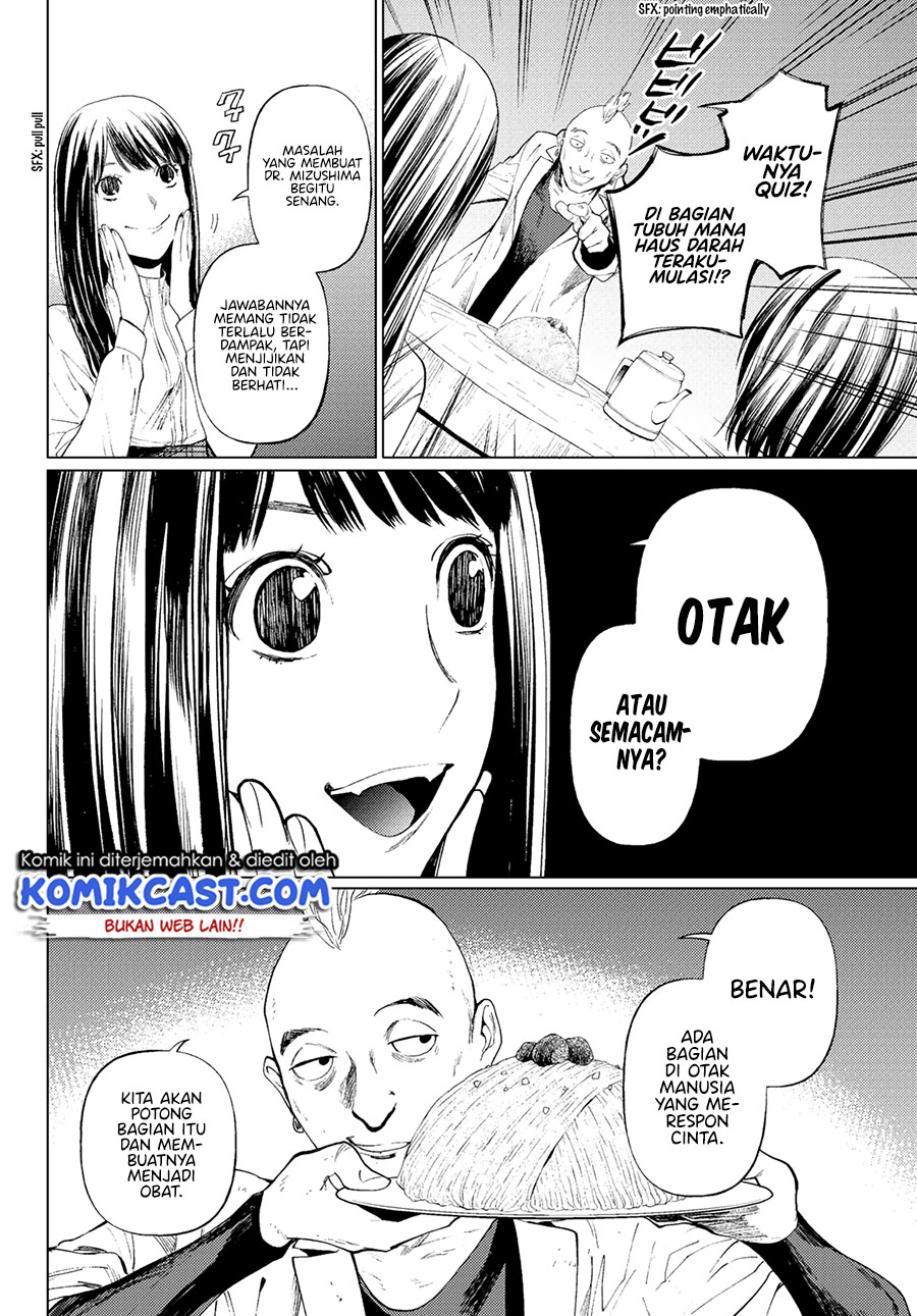 Chapter 2 - halaman 28