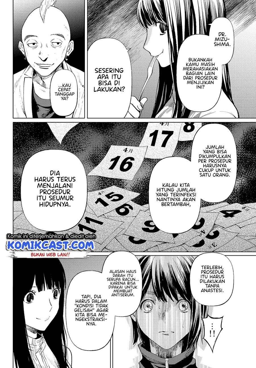 Chapter 2 - halaman 30