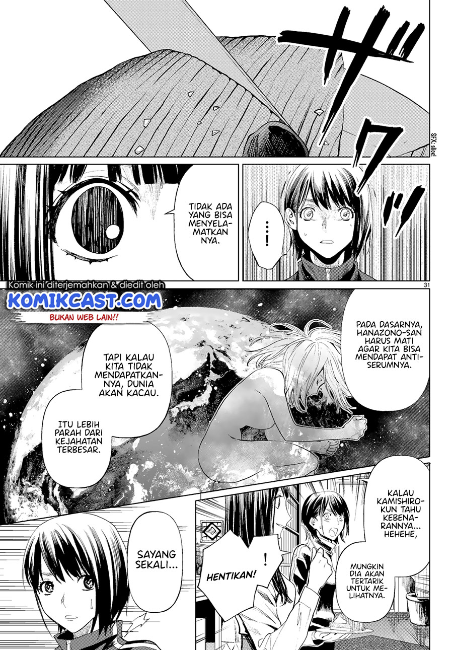 Chapter 2 - halaman 33