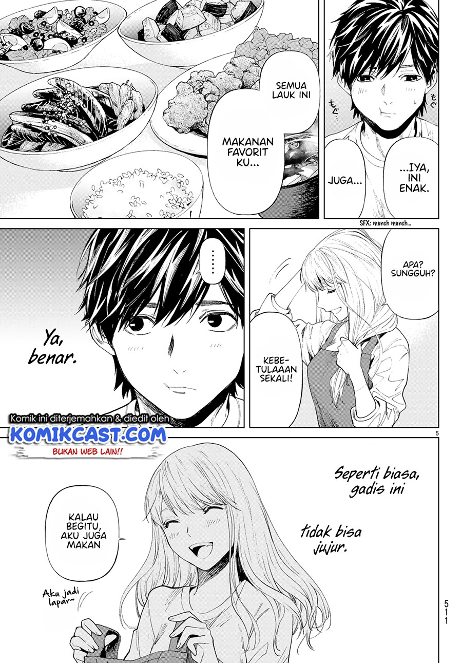 Chapter 2 - halaman 7