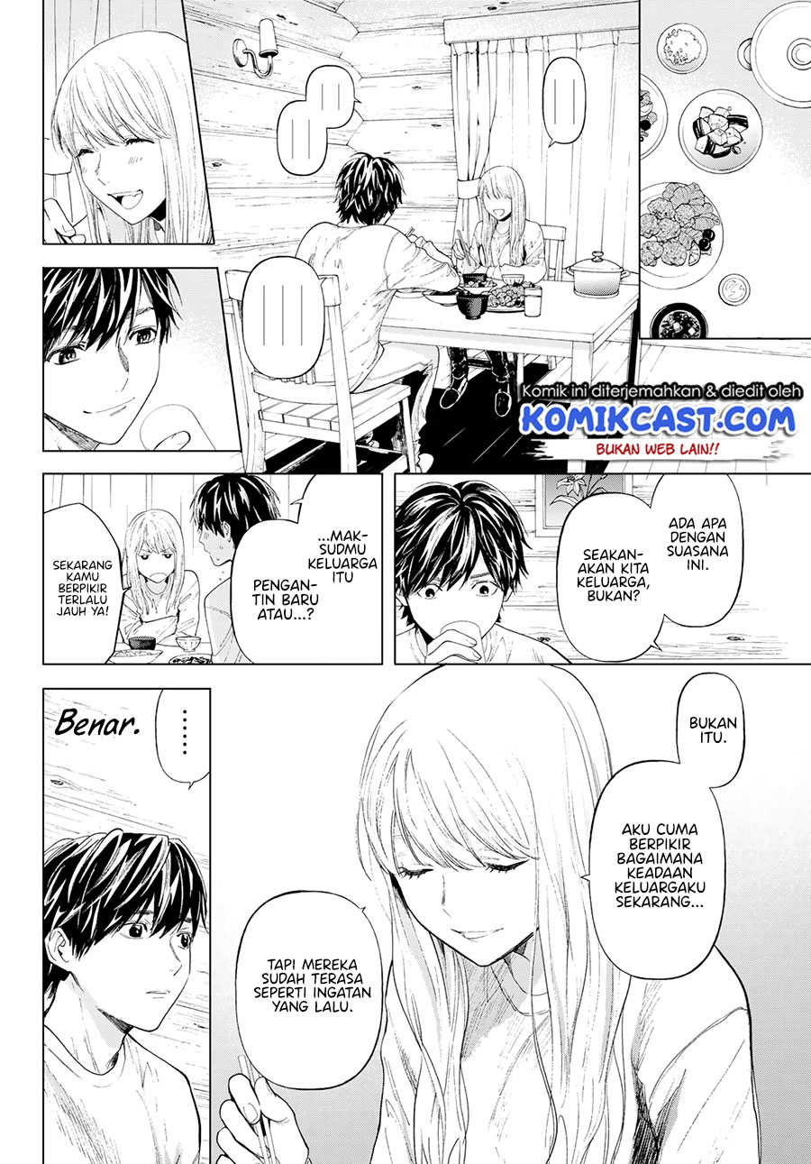 Chapter 2 - halaman 8