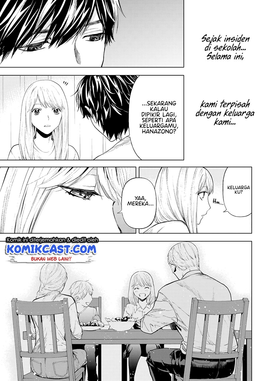 Chapter 2 - halaman 9