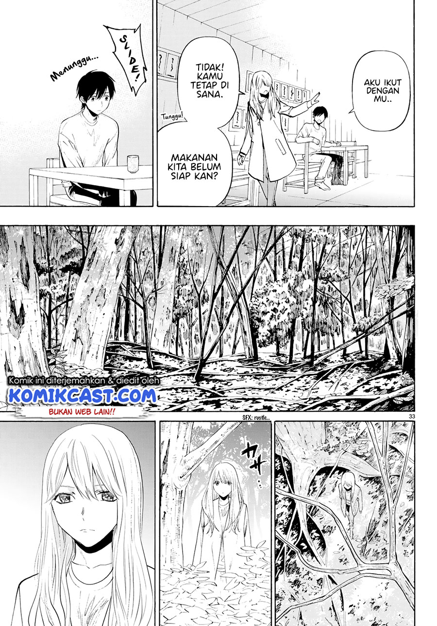Chapter 1 - halaman 34
