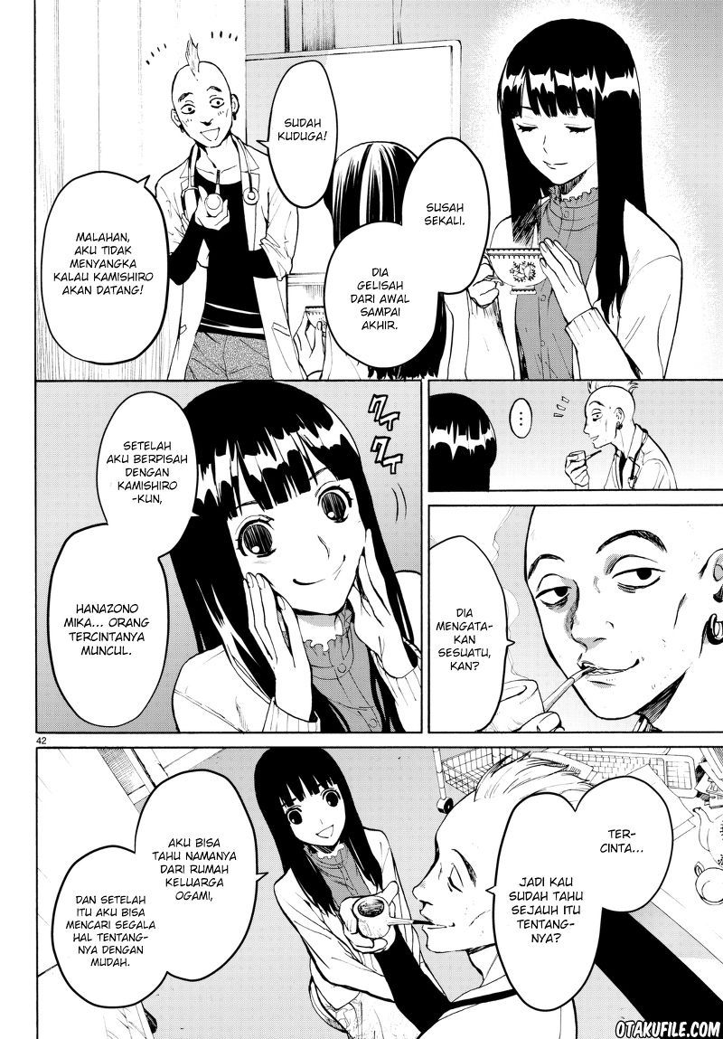 Chapter 19 - halaman 41