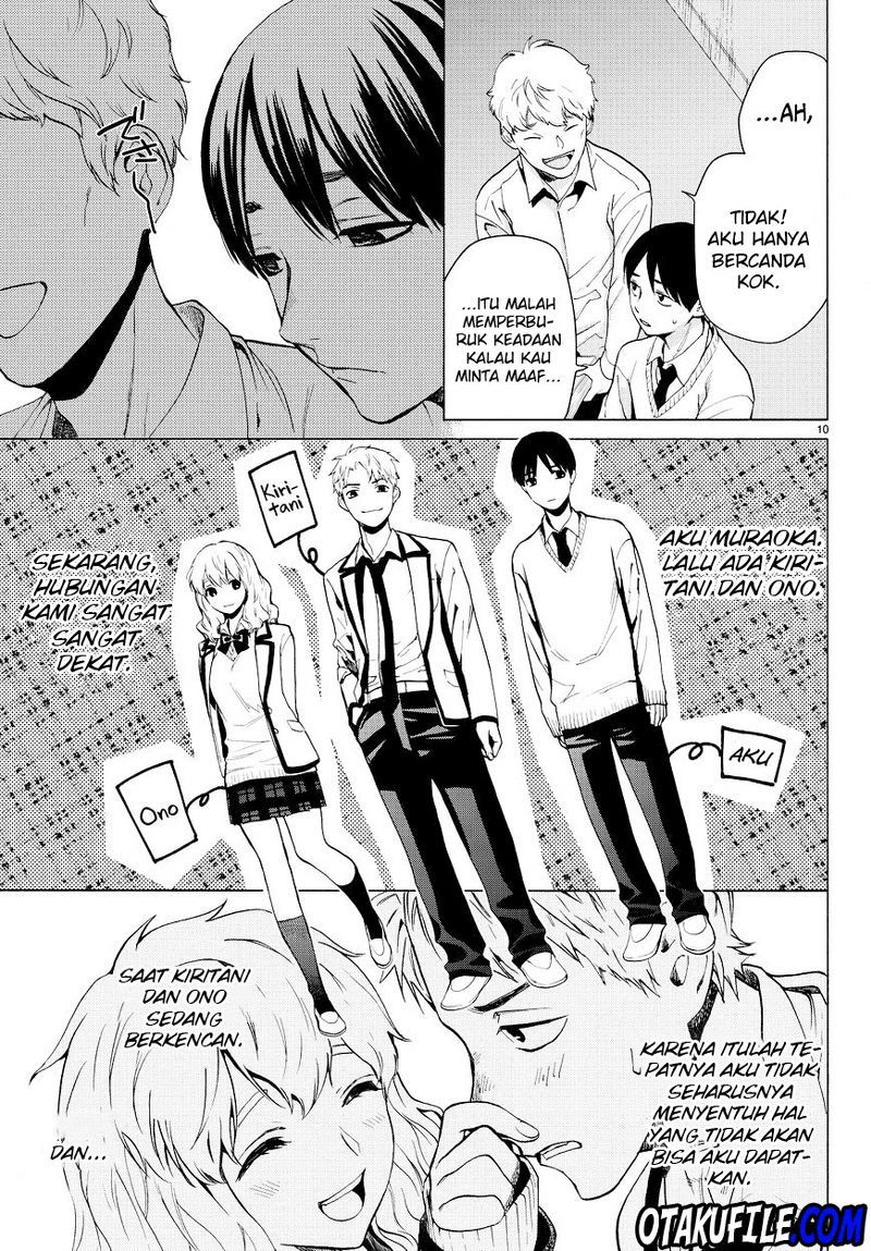 Chapter 13 - halaman 13