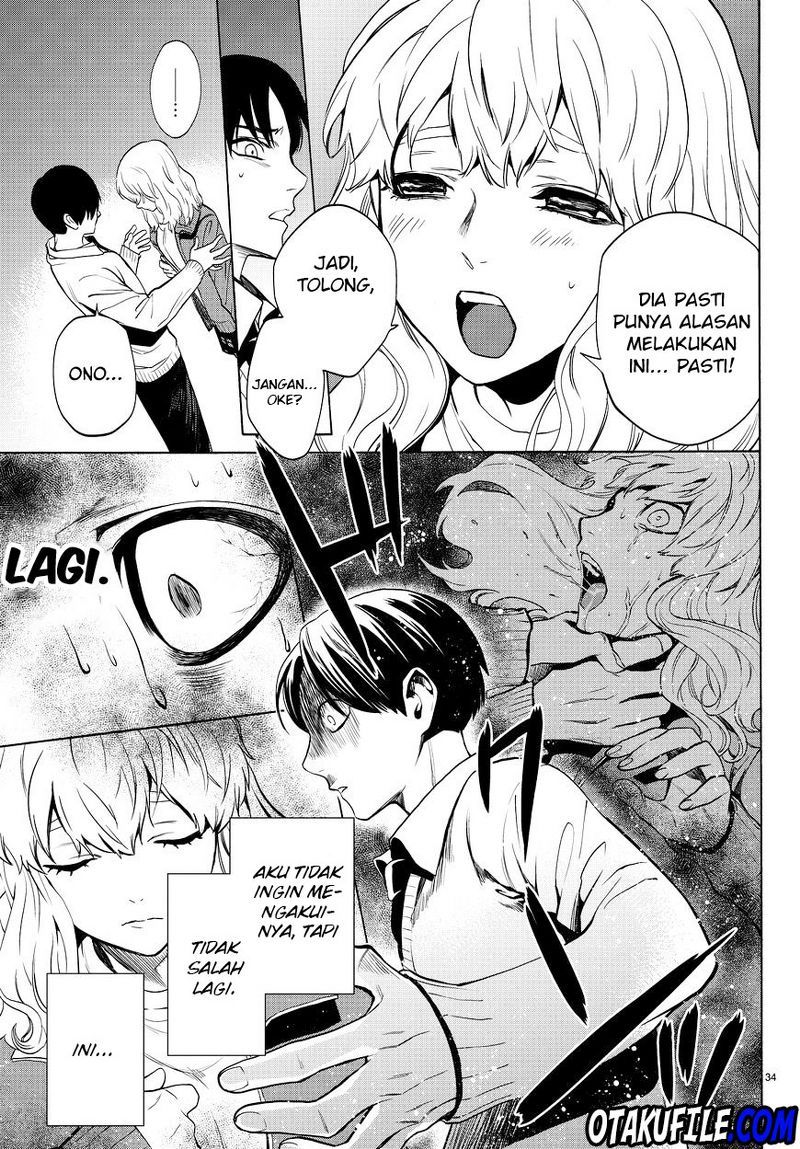 Chapter 13 - halaman 36