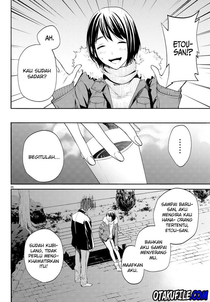 Chapter 12 - halaman 28