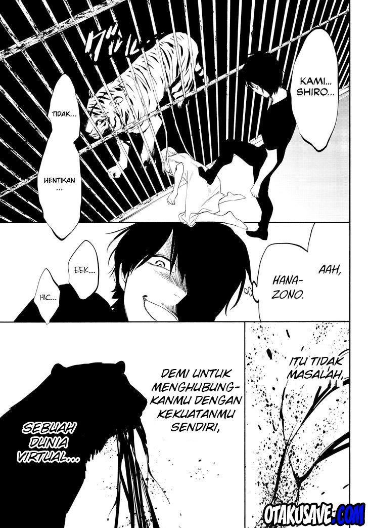 Chapter 11 - halaman 55