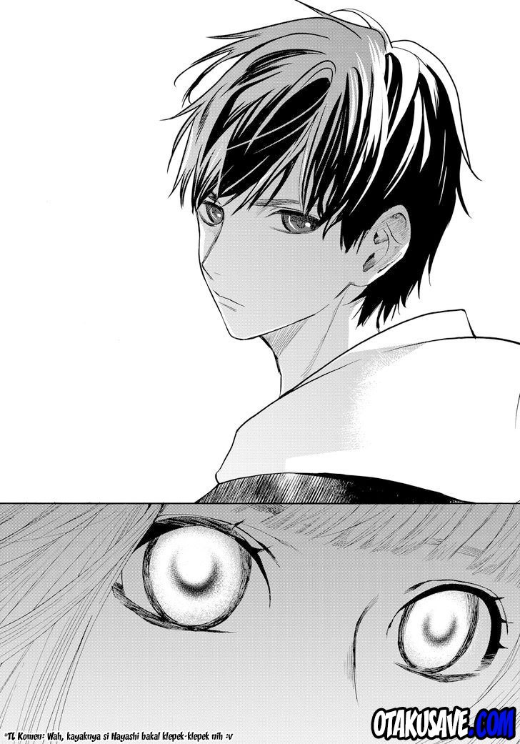 Chapter 11 - halaman 63