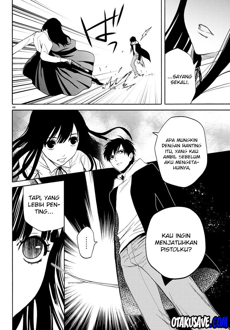 Chapter 10 - halaman 47