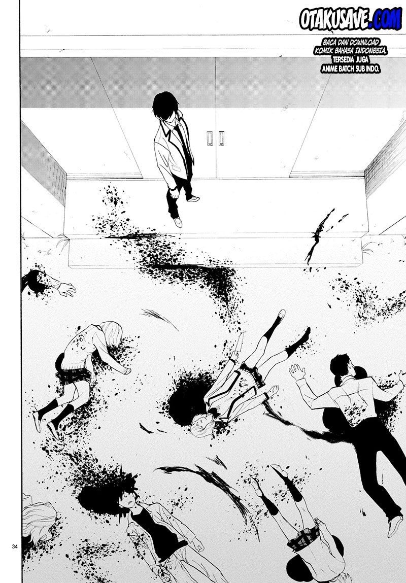 Chapter 8 - halaman 35