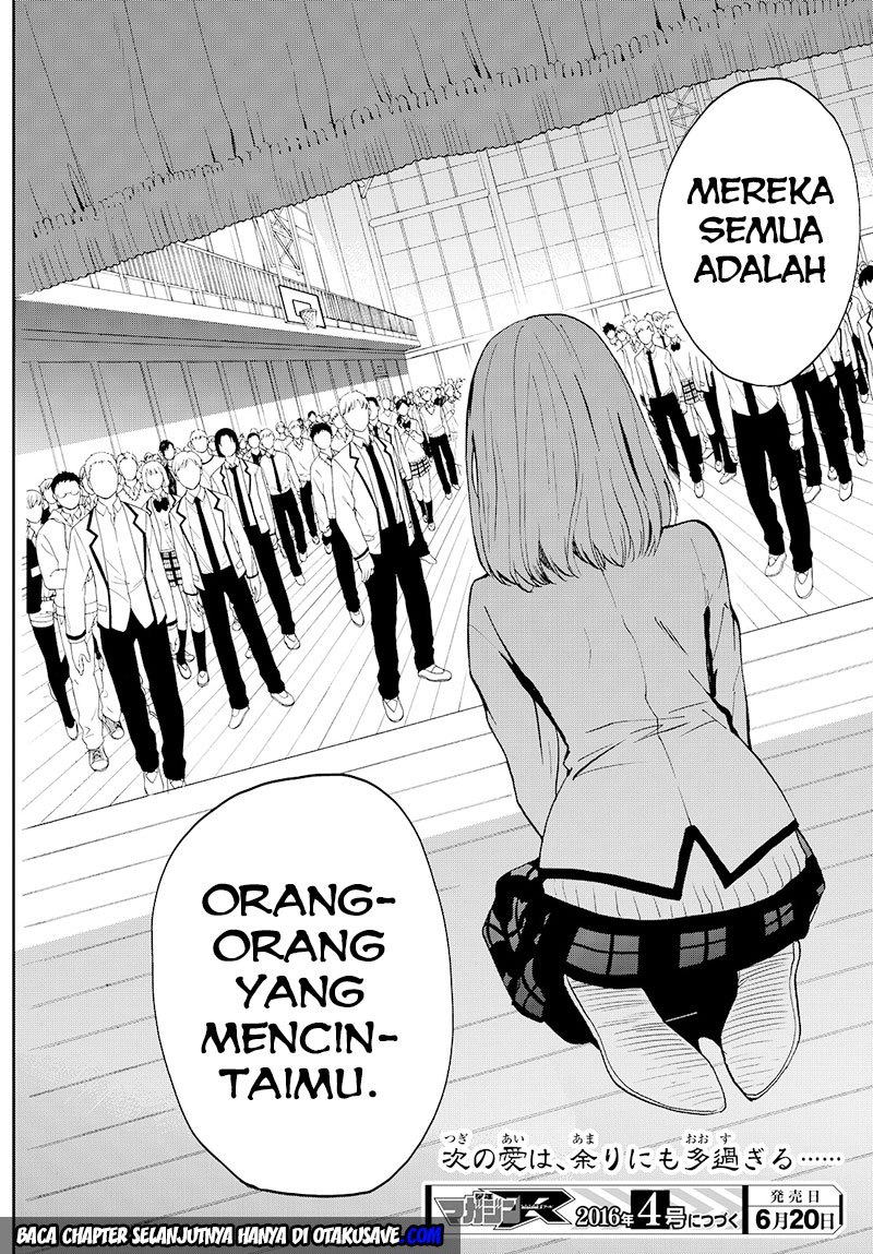 Chapter 7 - halaman 68