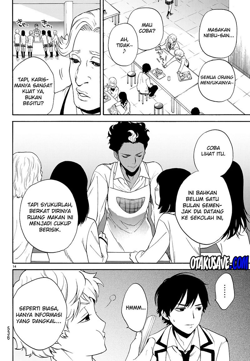 Chapter 6 - halaman 16