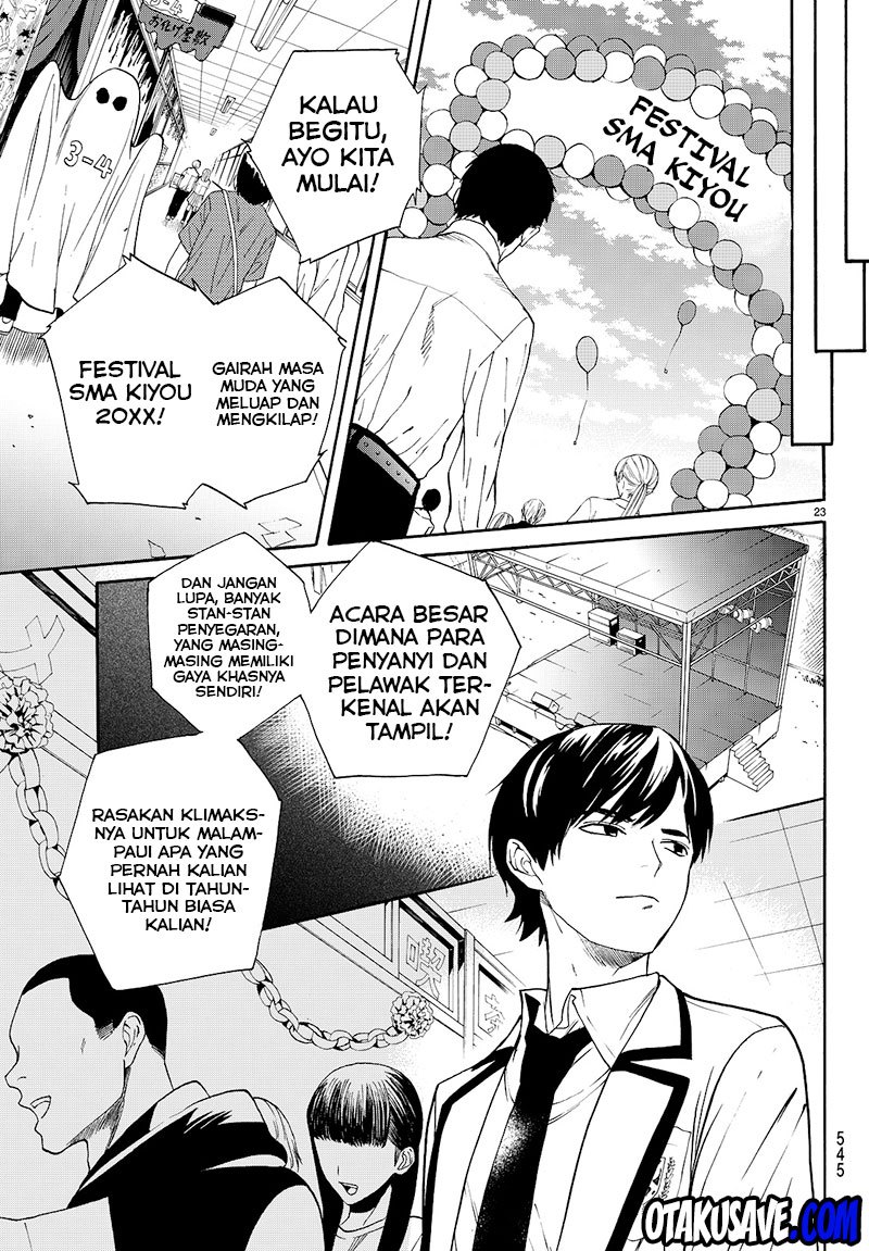 Chapter 6 - halaman 25