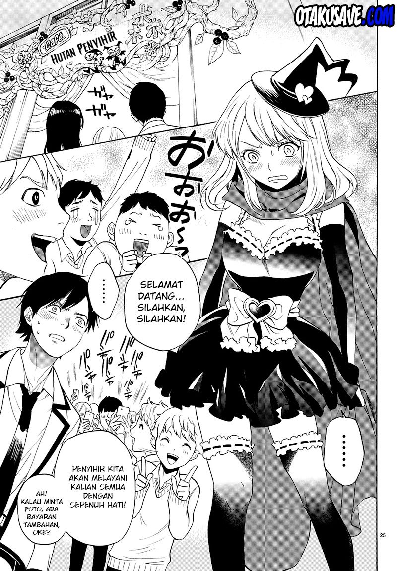 Chapter 6 - halaman 27