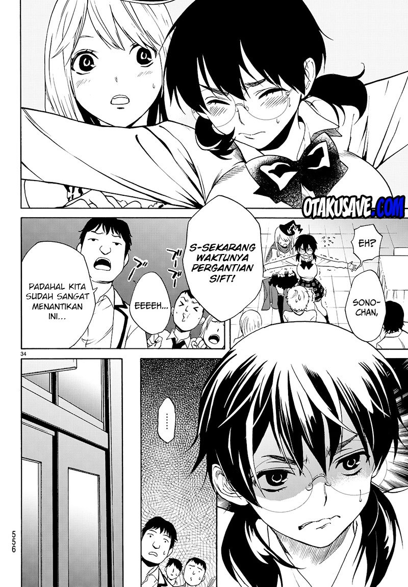 Chapter 6 - halaman 35