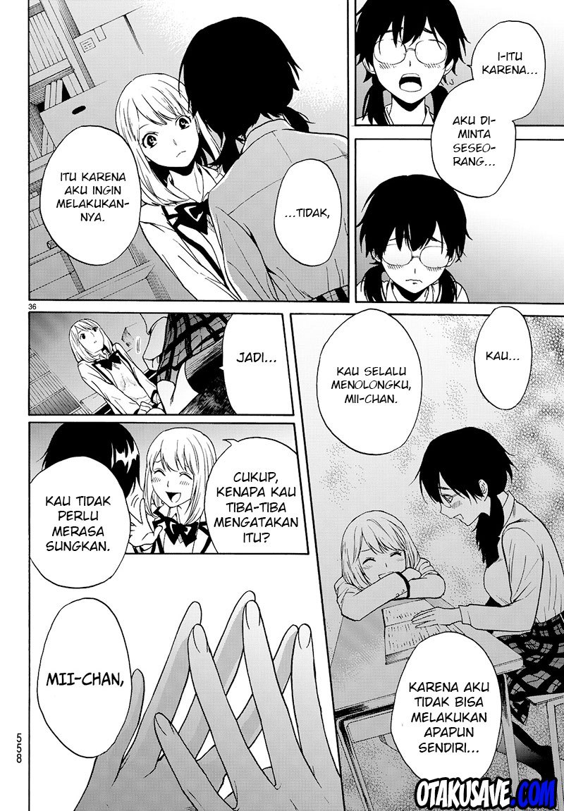 Chapter 6 - halaman 37