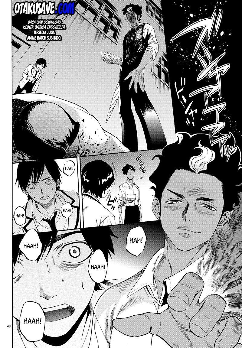 Chapter 6 - halaman 48