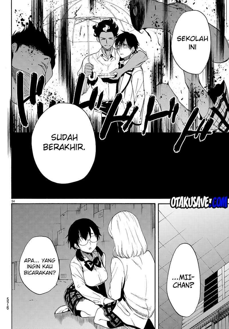 Chapter 6 - halaman 53