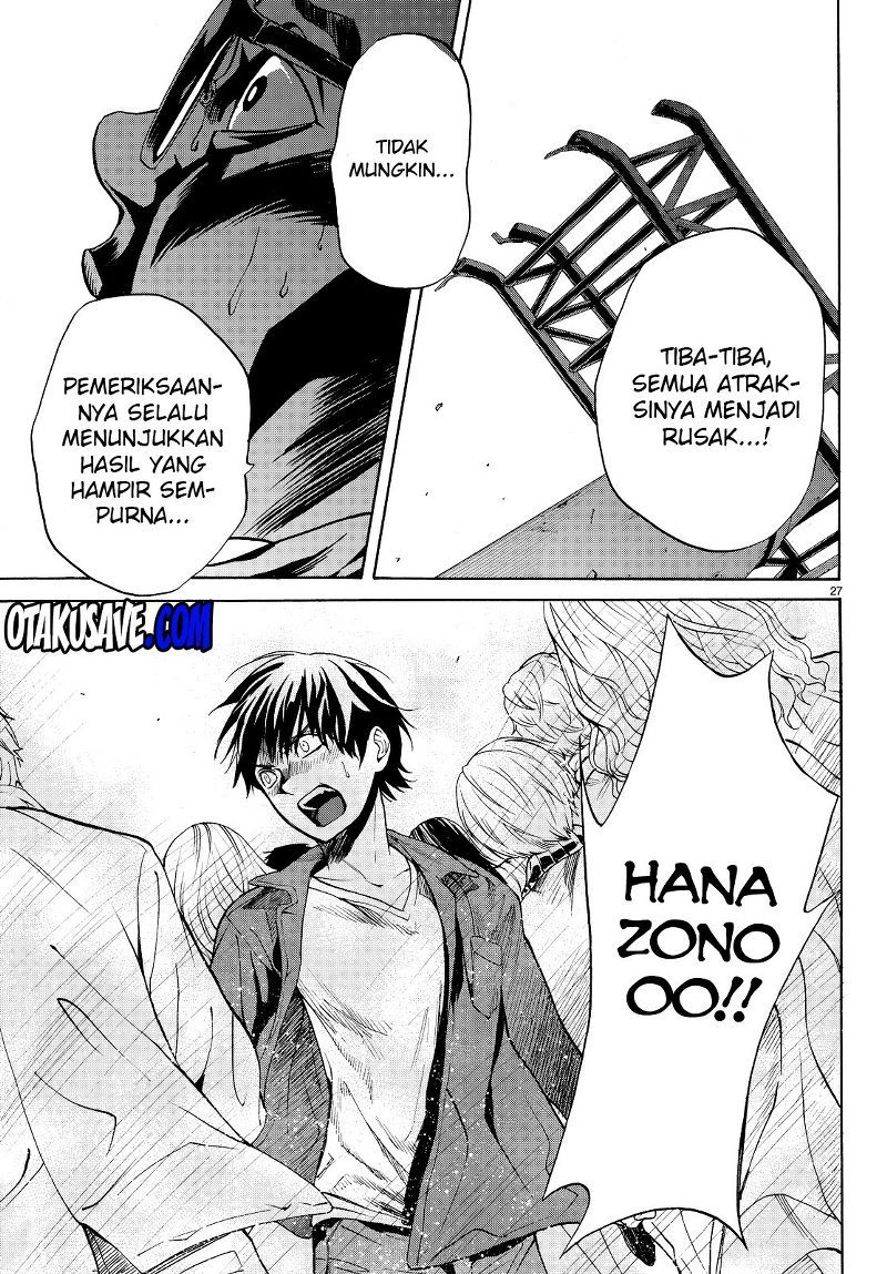 Chapter 5 - halaman 28