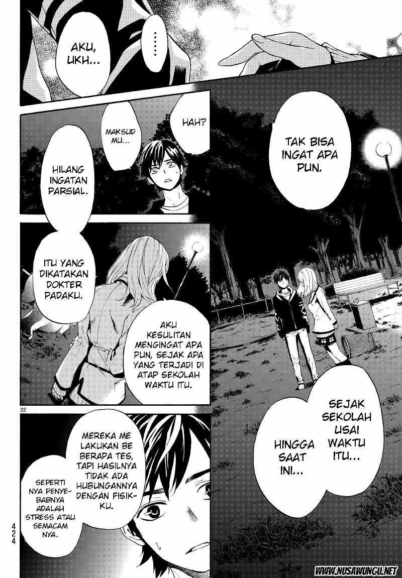 Chapter 4 - halaman 24