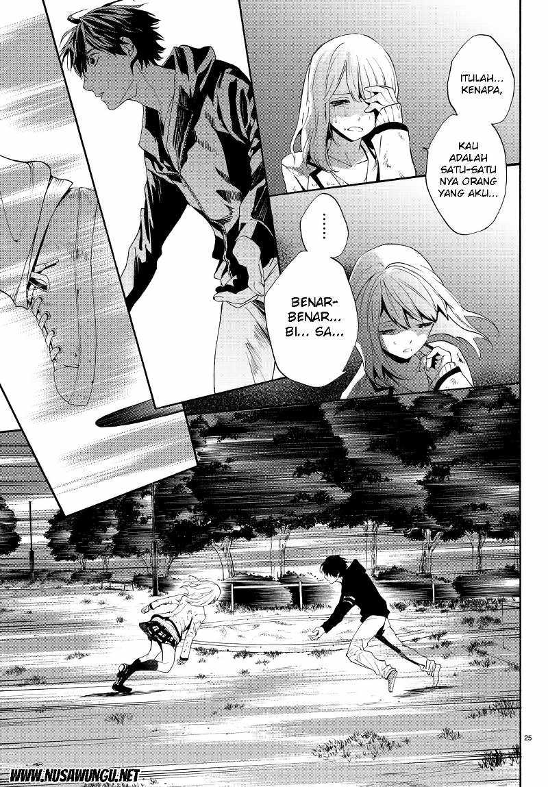 Chapter 4 - halaman 27