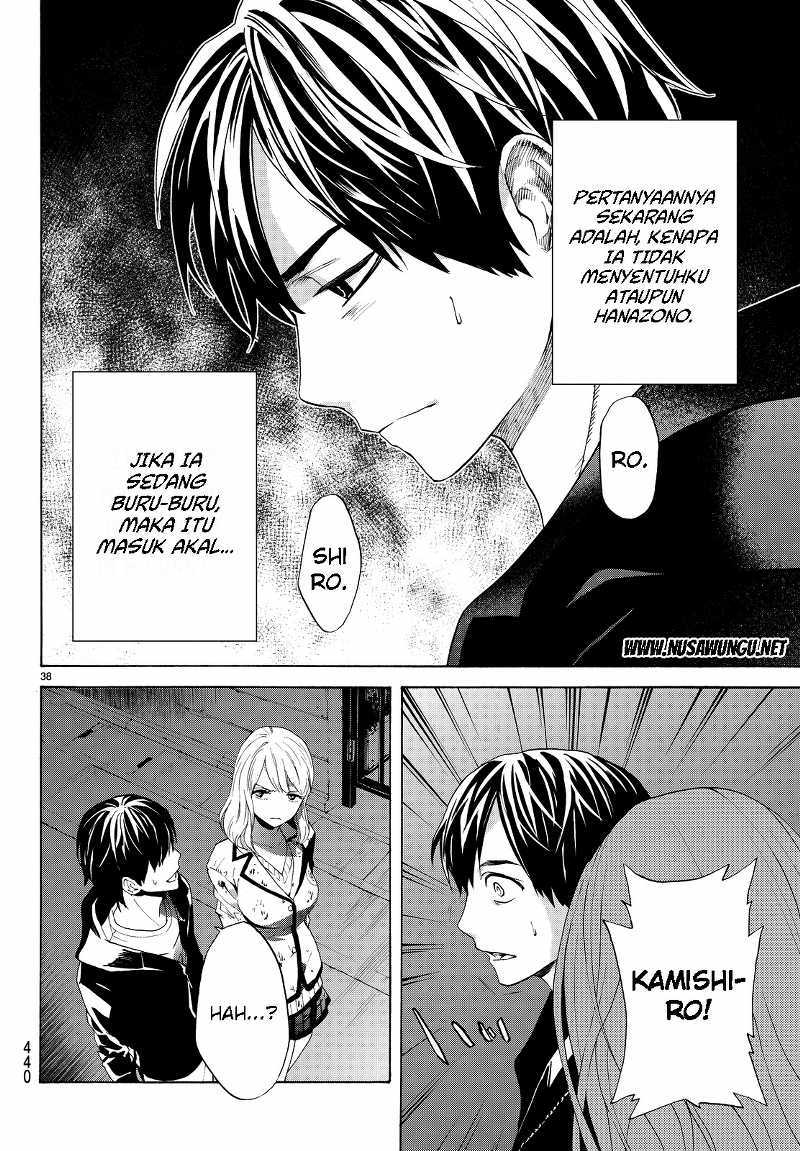Chapter 4 - halaman 40