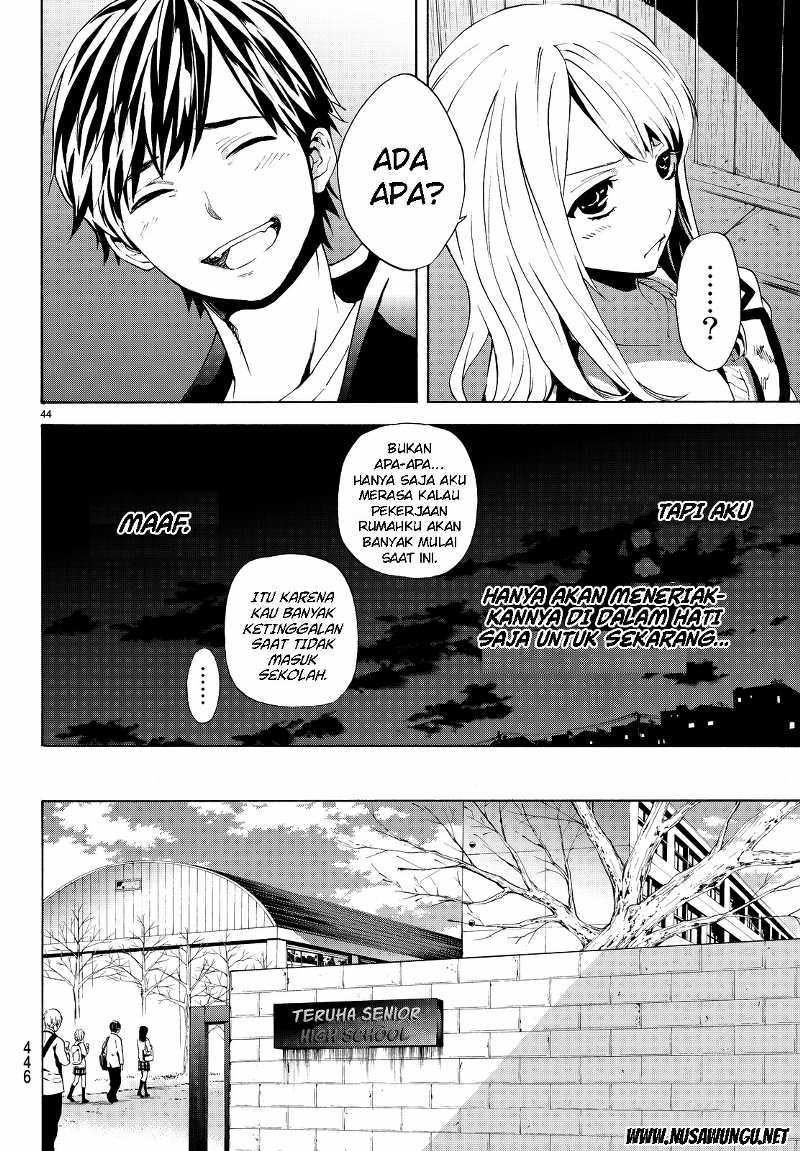 Chapter 4 - halaman 45