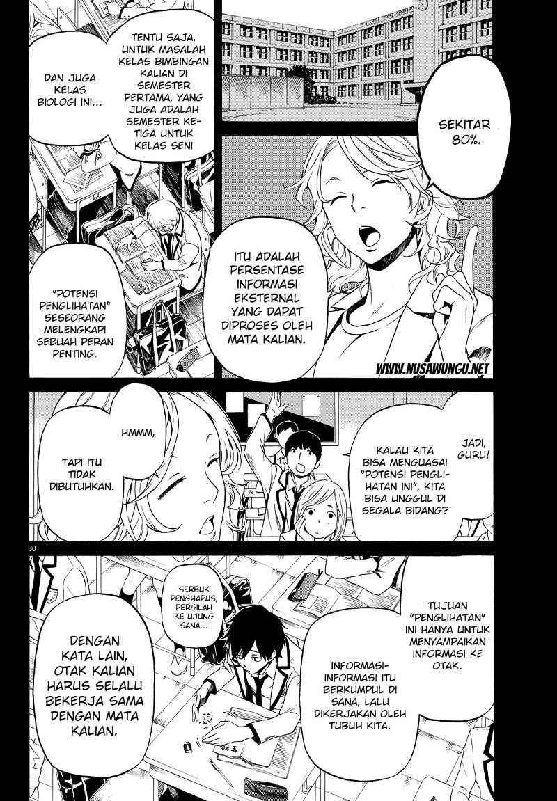 Chapter 3 - halaman 32