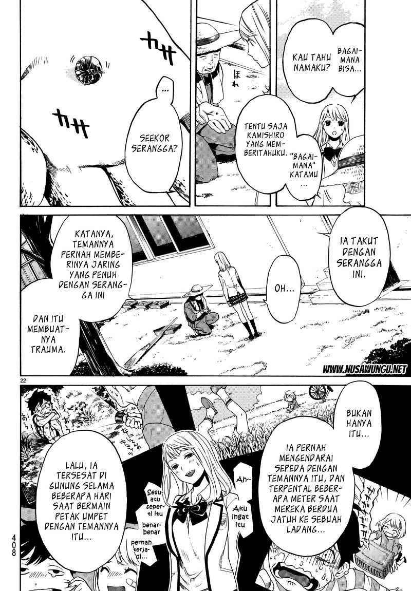 Chapter 2 - halaman 22