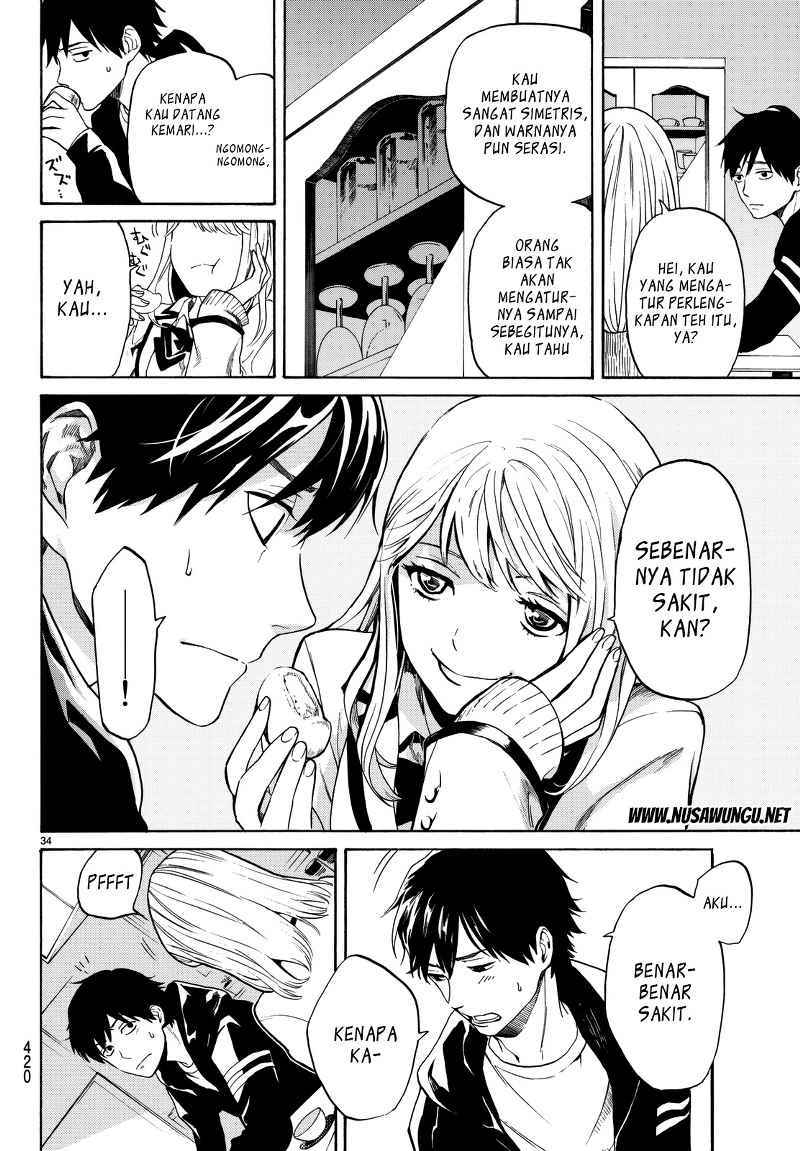 Chapter 2 - halaman 34