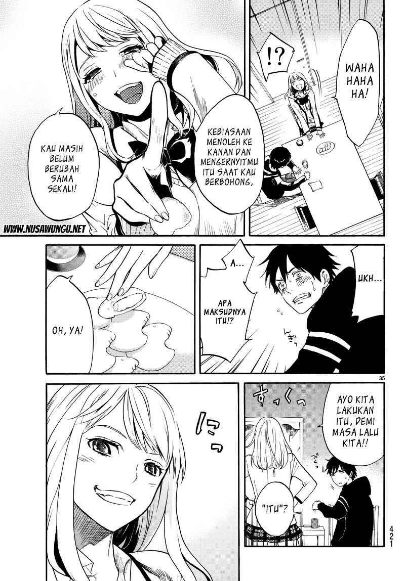 Chapter 2 - halaman 35