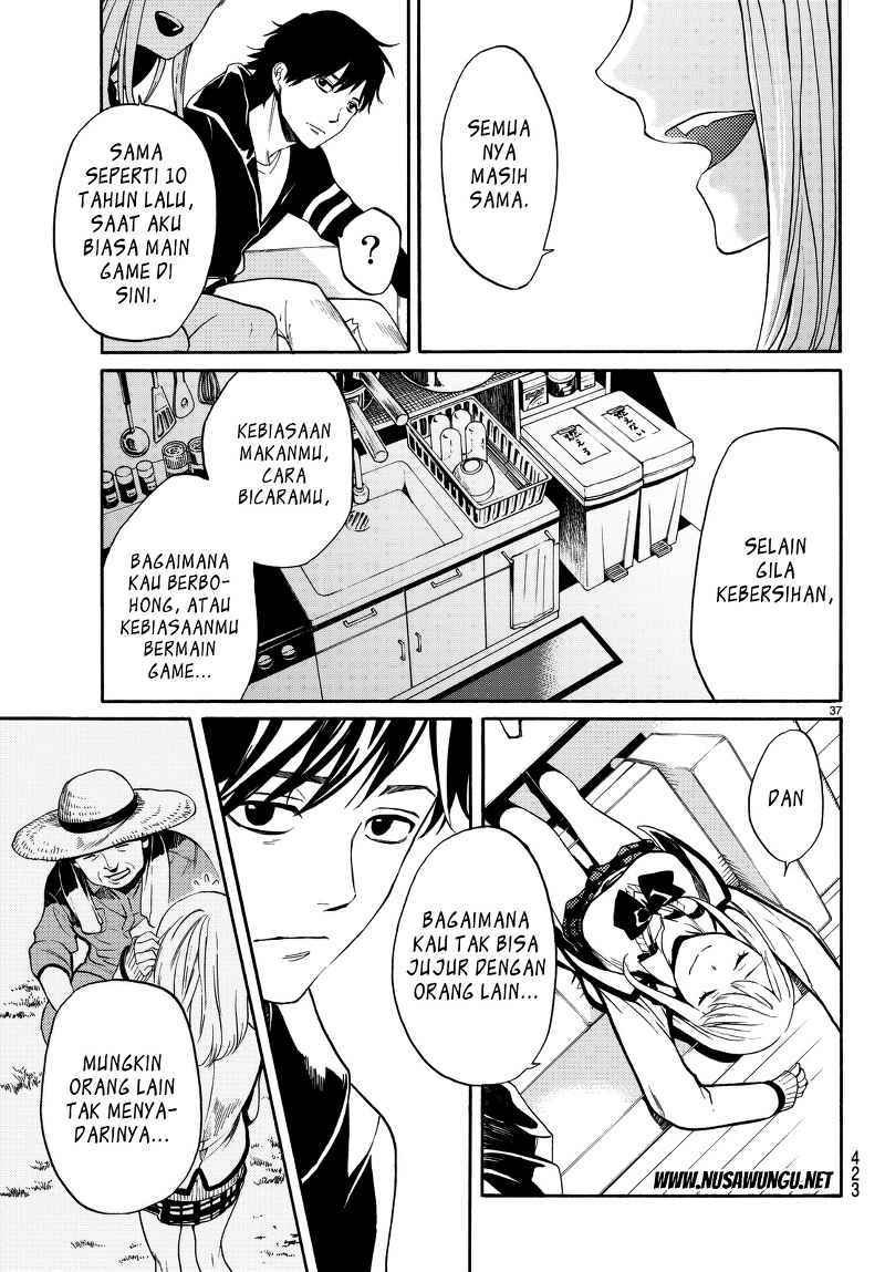 Chapter 2 - halaman 37