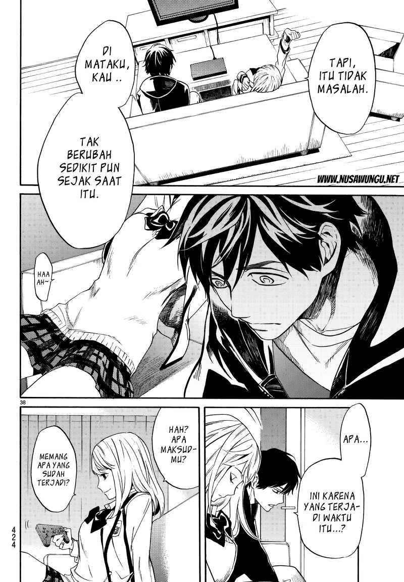 Chapter 2 - halaman 38