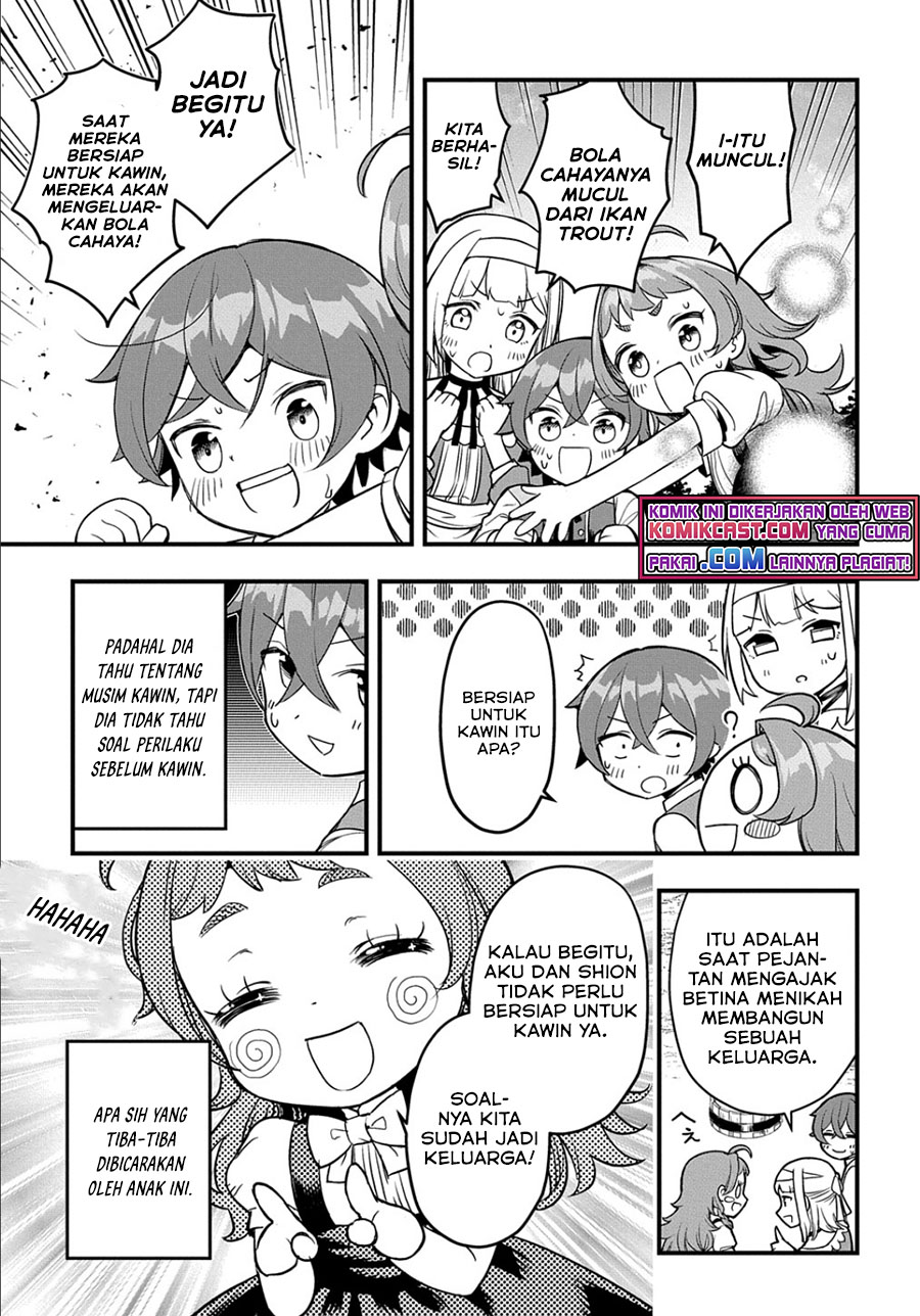 Chapter 2 - halaman 22