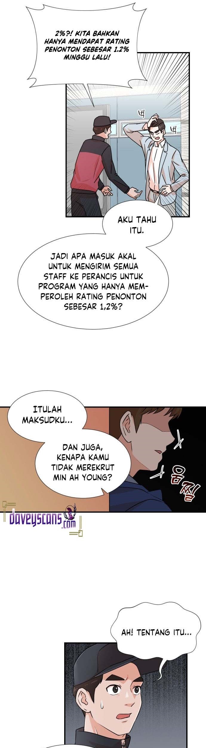 Chapter 4 - halaman 9