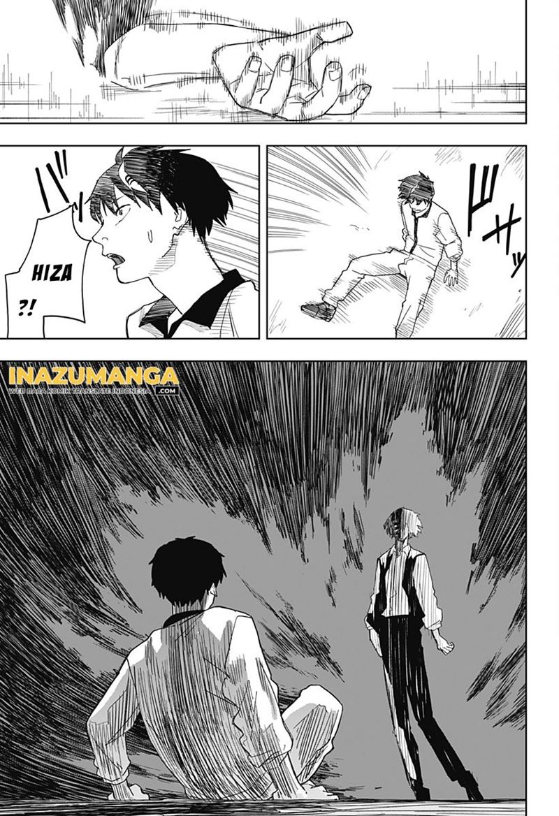Chapter 6 - halaman 21