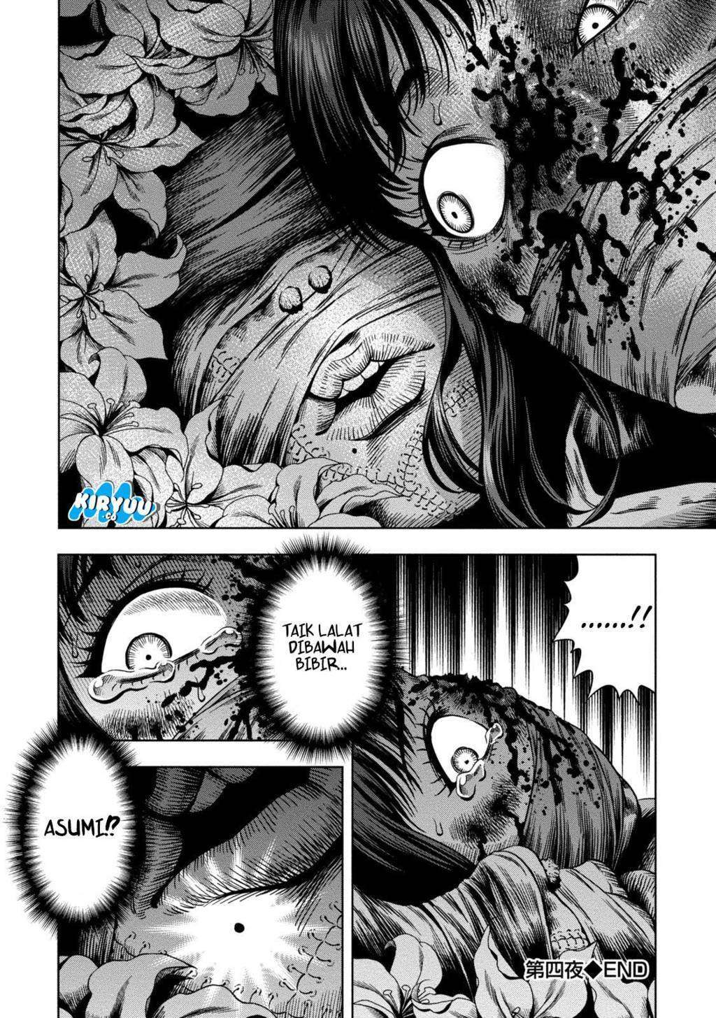 Chapter 4 - halaman 27