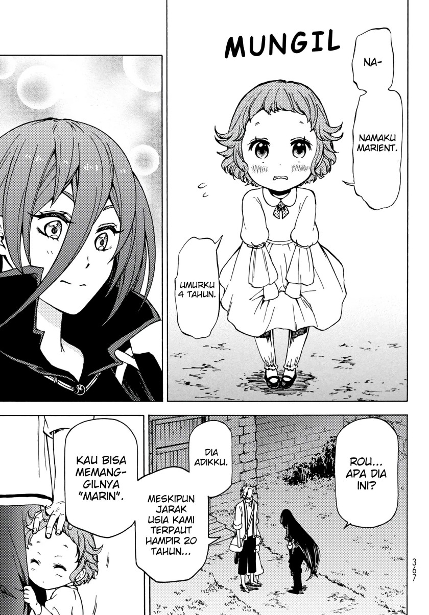 Chapter 2.1 - halaman 14