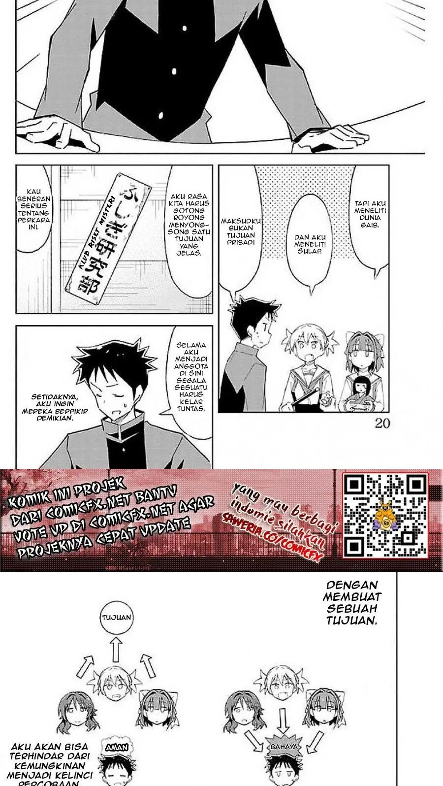 Chapter 21 - halaman 3