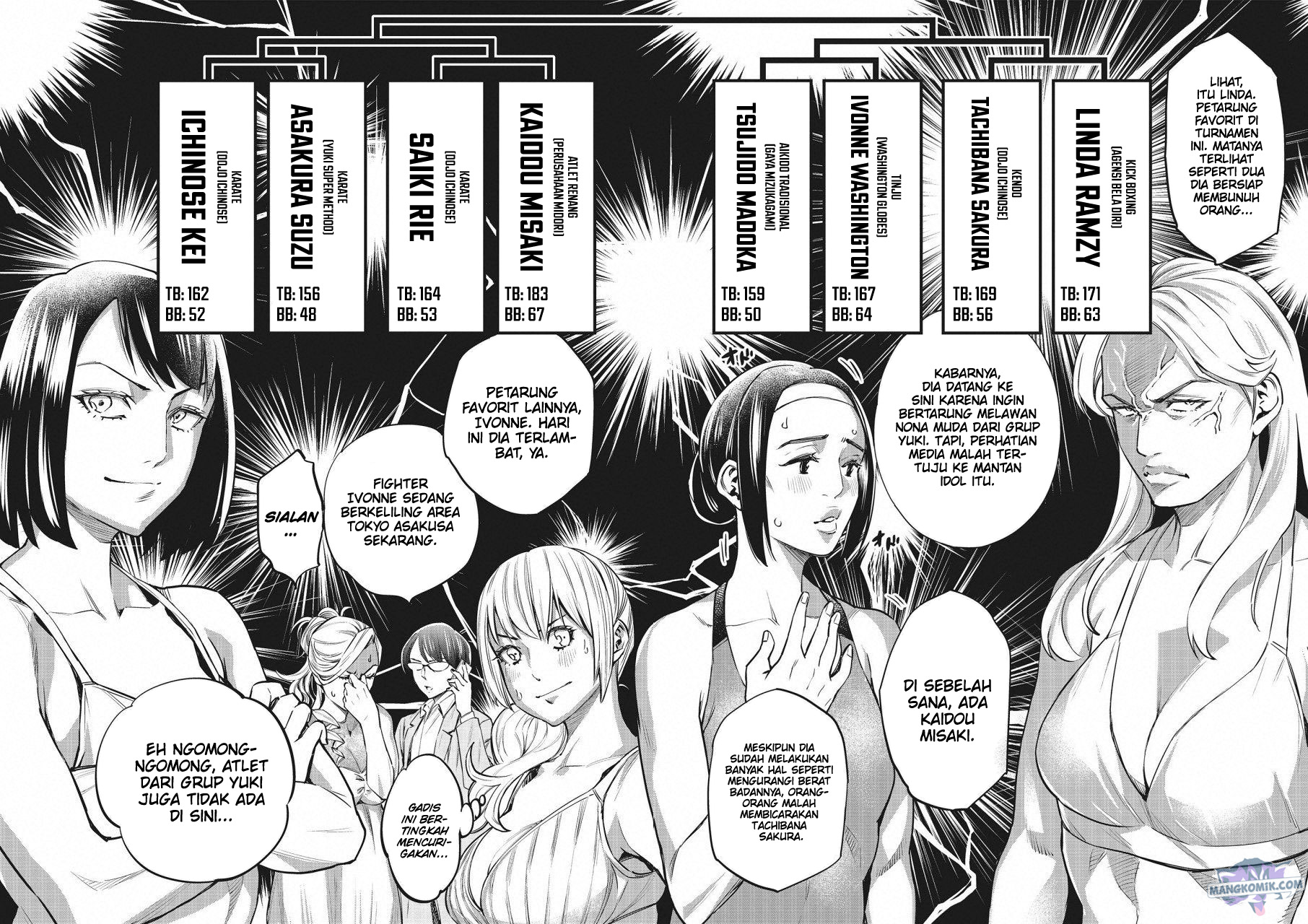 Chapter 21 - halaman 6
