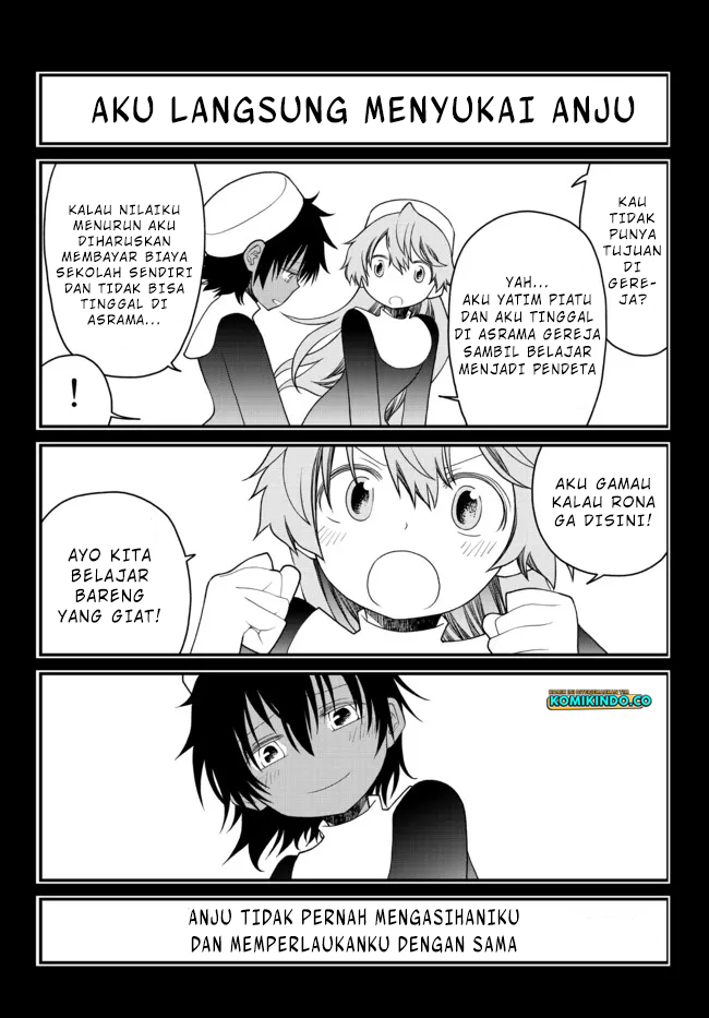 Chapter 21 - halaman 19