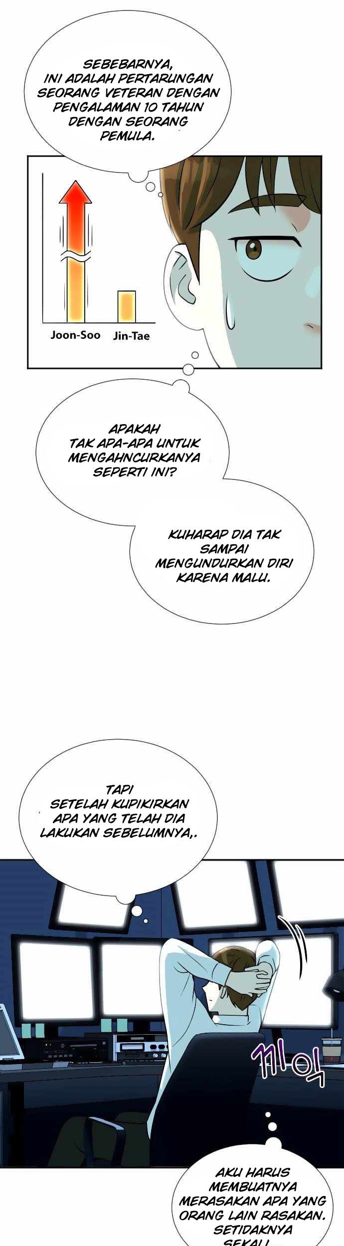 Chapter 15 - halaman 5