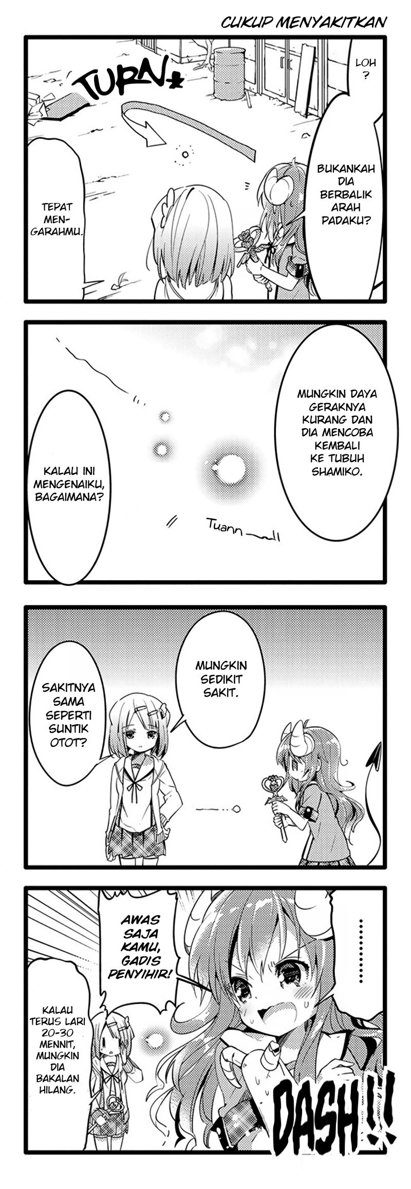 Chapter 6 - halaman 15
