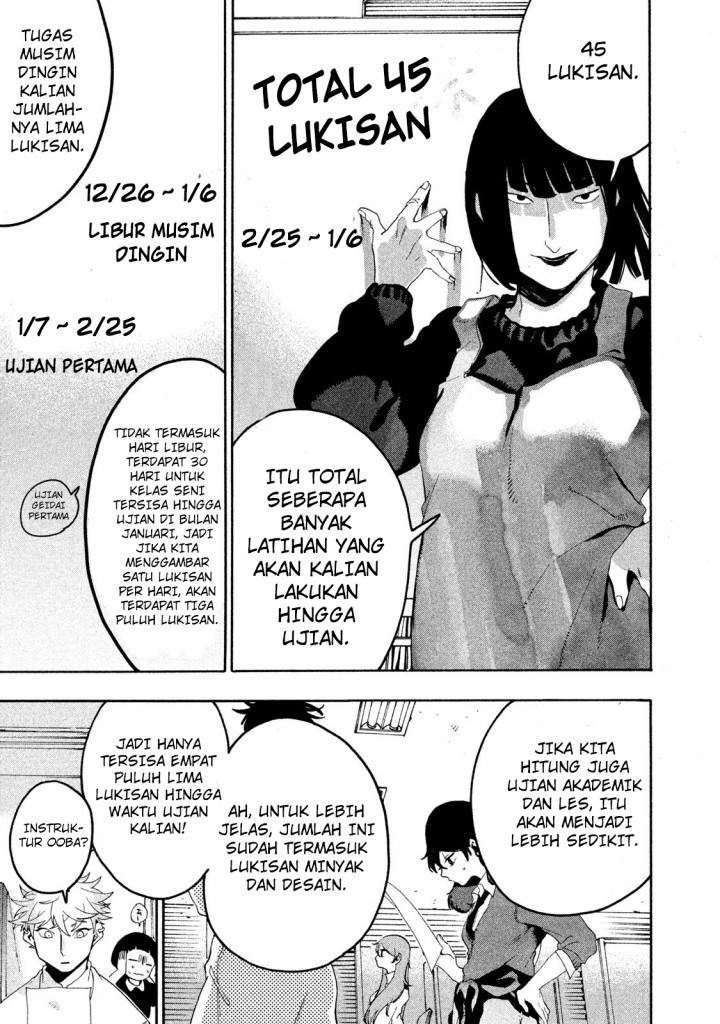 Chapter 12 - halaman 15