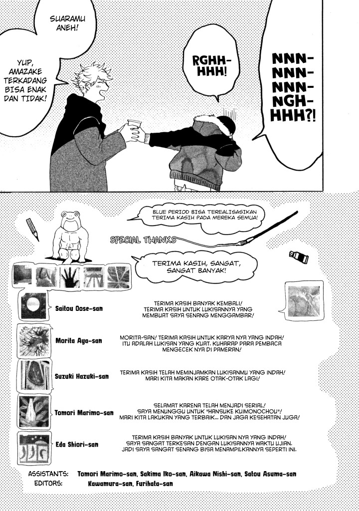 Chapter 12 - halaman 58