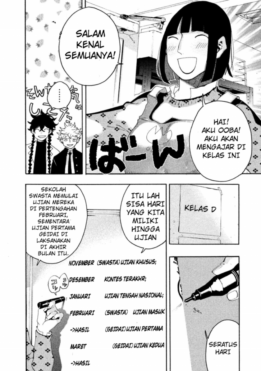 Chapter 9 - halaman 14